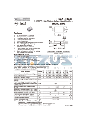 HS3D datasheet - 3.0 AMPS. High Efficient Surface Mount Rectifiers