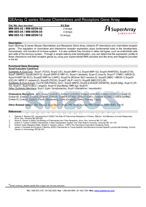 MM-005 datasheet - GEArray Q series Mouse Chemokines and Receptors Gene Array