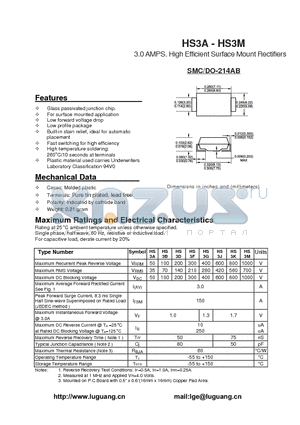 HS3G datasheet - 3.0 AMPS. High Efficient Surface Mount Rectifiers