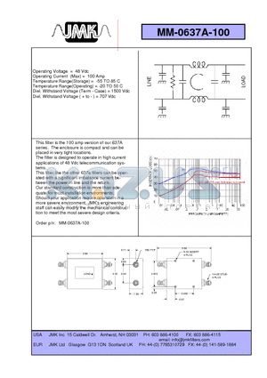 MM-0637A-100 datasheet - Operating Voltage = 48 Vdc Operating Current (Max) = 100 Amp