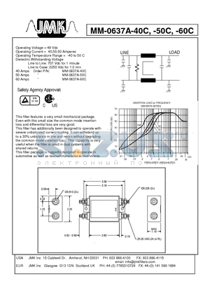 MM-0637A-60C datasheet - Operating Voltage = 48 Vdc Operating Current = 40,50,60 Amperes