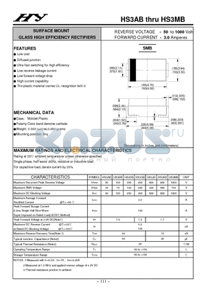 HS3JB datasheet - SURFACE MOUNT GLASS HIGH EFFICIENCY RECTIFIERS