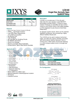 LCA182STR datasheet - Single Pole, Normally Open OptMOS Relay