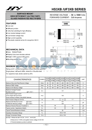 HS3XB datasheet - SURFACE MOUNT HIGH EFFICIENCY (ULTRA FAST) GLASS PASSIVATED RECTIFIERS