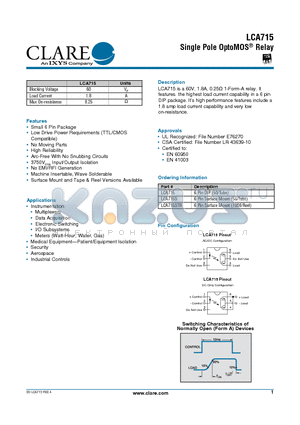 LCA715S datasheet - Single Pole OptoMOS Relay