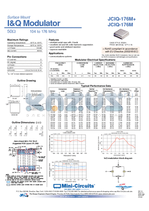 JCIQ-176M+ datasheet - I&Q Modulator