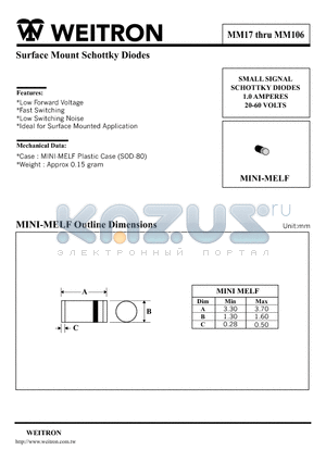 MM105 datasheet - Surface Mount Schottky Diodes