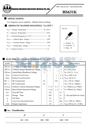 HS631K datasheet - PNP SILICON TRANSISTOR