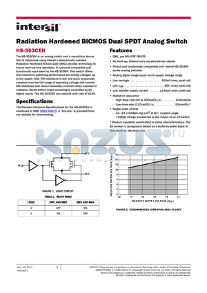 HS9-303CEH datasheet - Radiation Hardened BiCMOS Dual SPDT Analog Switch