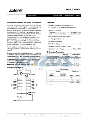 HS9-82C08RH-8 datasheet - Radiation Hardened 8-Bit Bus Transceiver