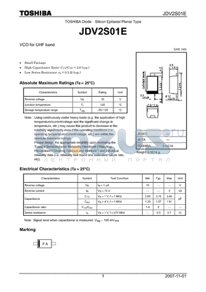 JDV2S01E datasheet - Silicon Epitaxial Planar Type VCO for UHF band