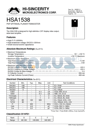 HSA1538 datasheet - PNP EPITAXIAL PLANAR TRANSISTOR(for high-definition CRT display video output, wide-band amplifier)