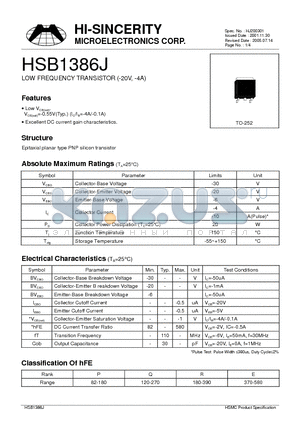 HSB1386J datasheet - LOW FREQUENCY TRANSISTOR (-20V, -4A)