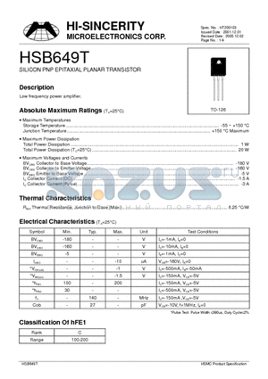 HSB649T datasheet - SILICON PNP EPITAXIAL PLANAR TRANSISTOR