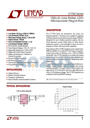 LT1762EMS8-2.5 datasheet - 150mA, Low Noise, LDO Micropower Regulators