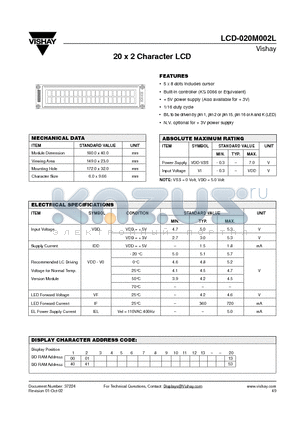 LCD-020M002L datasheet - 20 x 2 Character LCD