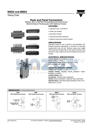 MM24 datasheet - Rack and Panel Connectors