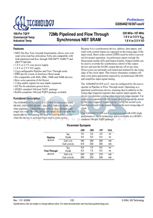 GS8640Z18GT-250IV datasheet - 72Mb Pipelined and Flow Through Synchronous NBT SRAM