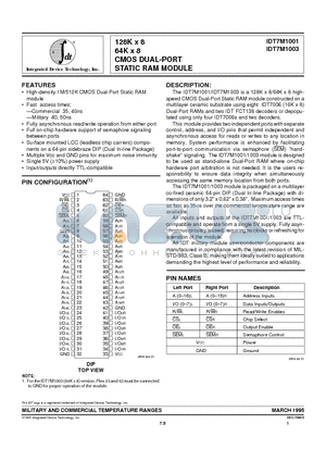 IDT7M1001S35C datasheet - 128K x 8 64K x 8 CMOS DUAL-PORT STATIC RAM MODULE