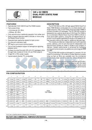 IDT7M1002 datasheet - 16K x 32 CMOS DUAL-PORT STATIC RAM MODULE