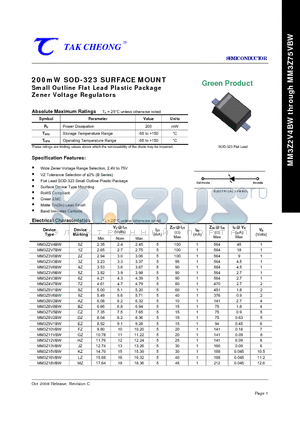 MM3Z12VBW datasheet - 200mW SOD-323 SURFACE MOUNT Small Outline Flat Lead Plastic Package Zener Voltage Regulators