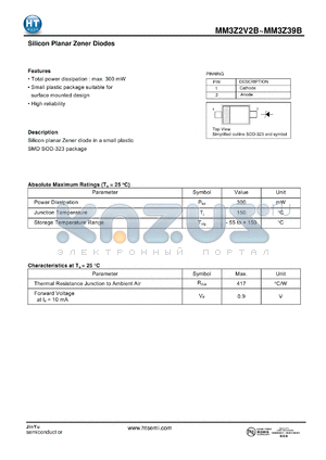 MM3Z13B datasheet - Silicon Planar Zener Diodes