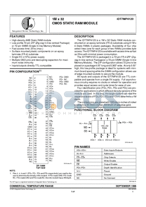 IDT7MP4120S20M datasheet - 1M x 32 CMOS STATIC RAM MODULE