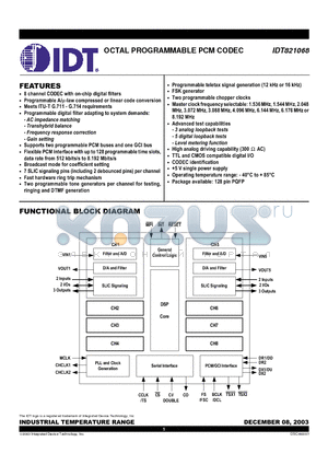 IDT821068PX datasheet - OCTAL PROGRAMMABLE PCM CODEC