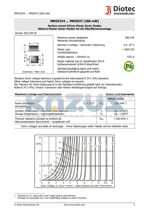 MM3Z2V4 datasheet - Surface mount Silicon Planar Zener Diodes