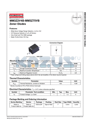 MM3Z2V4B_10 datasheet - Zener Diodes