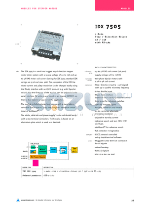 IDX7505 datasheet - 1-Axis Step / Direction Driver 5A / 75V with RS-485