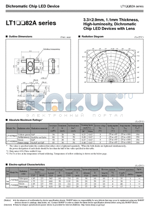 LT1KS82A datasheet - 3.3X2.9mm, 1.1mm Thickness, High-luminosity, Dichromatic Chip LED Devices with Lens