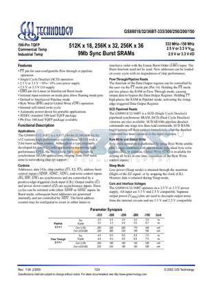 GS88018BGT-333 datasheet - 512K x 18, 256K x 32, 256K x 36 9Mb Sync Burst SRAMs