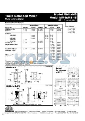 MM4XMS datasheet - Triple Balanced Mixer