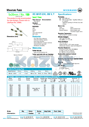 IEC60127-2 datasheet - MINIATURE FUSES - 5x20mm