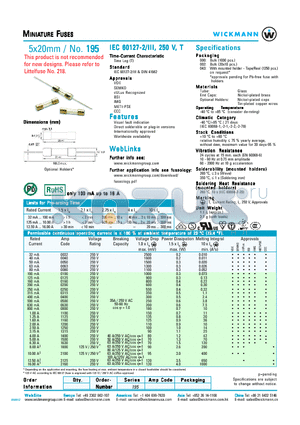 IEC60127-2/III datasheet - MINIATURE FUSES - 5x20mm