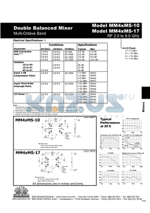 MM4XMS-10 datasheet - Double Balanced Mixer