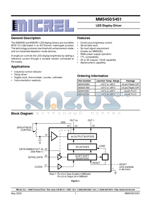 MM5450BN datasheet - LED Display Driver