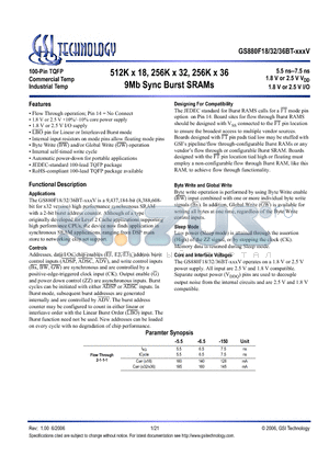 GS880F18BT-V datasheet - 512K x 18, 256K x 32, 256K x 36 9Mb Sync Burst SRAMs