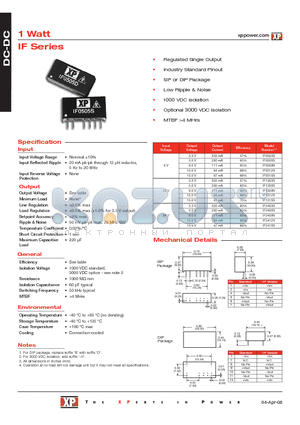 IF0503S datasheet - DC-DC Power Supplies