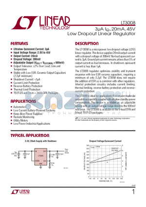 LT3008IDC datasheet - 3lA IQ, 20mA, 45V Low Dropout Linear Regulator