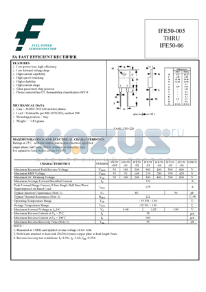 IFE50-01 datasheet - 5A FAST EFFICIENT RECTIFIER