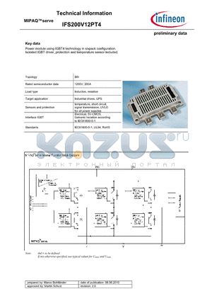 IFS200V12PT4 datasheet - MIPAQserve