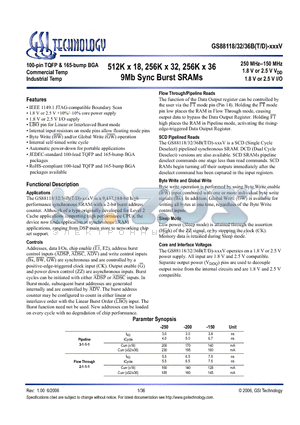 GS88118BD-150V datasheet - 512K x 18, 256K x 32, 256K x 36 9Mb Sync Burst SRAMs