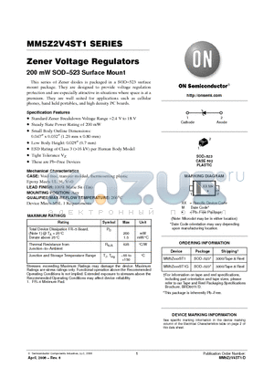 MM5Z2V4ST1_06 datasheet - Zener Voltage Regulators 200 mW SOD-523 Surface Mount