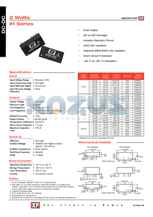 IH1209S datasheet - DC-DC Power Supplies