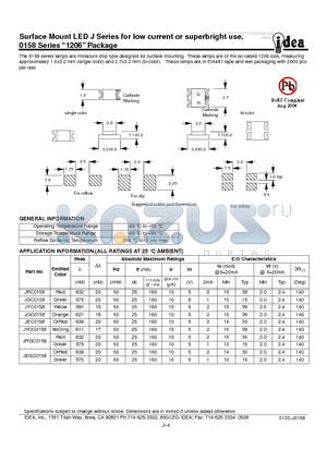 JEGC0158 datasheet - Surface Mount LED