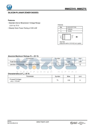 MM5Z9V1 datasheet - SILICON PLANAR ZENER DIODES