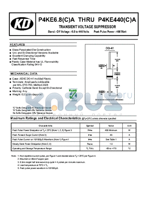 P4KE10 datasheet - TRANSIENT VOLTAGE SUPPRESSOR