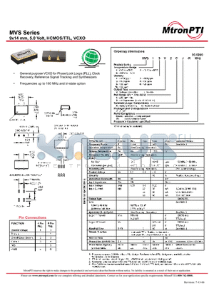 MVS62T2AJ datasheet - 9x14 mm, 5.0 Volt, HCMOS/TTL, VCXO